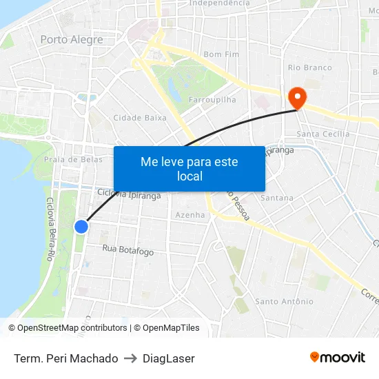 Term. Peri Machado to DiagLaser map