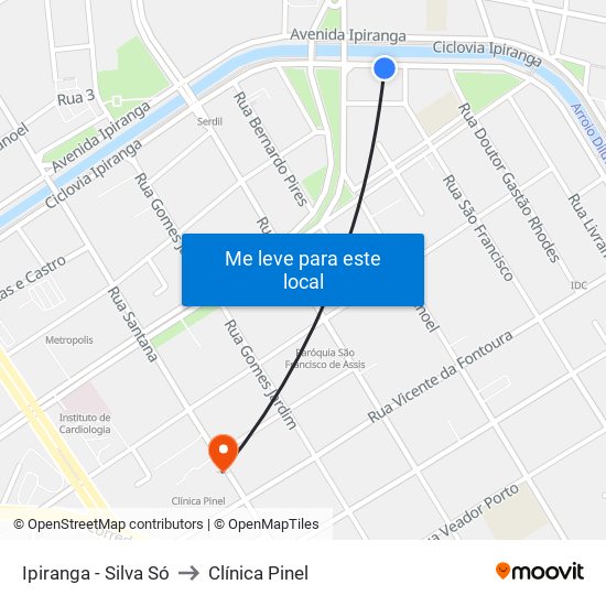 Ipiranga - Silva Só to Clínica Pinel map