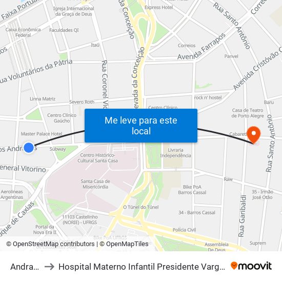 Andradas to Hospital Materno Infantil Presidente Vargas (HMIPV) map