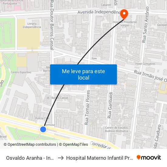 Osvaldo Aranha - Inst. De Educação Bc to Hospital Materno Infantil Presidente Vargas (HMIPV) map