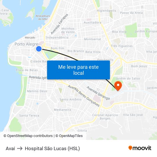 Avaí to Hospital São Lucas (HSL) map