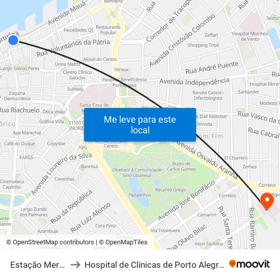 Estação Mercado to Hospital de Clínicas de Porto Alegre (HCPA) map