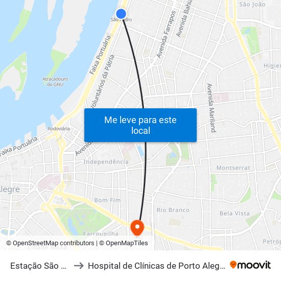 Estação São Pedro to Hospital de Clínicas de Porto Alegre (HCPA) map