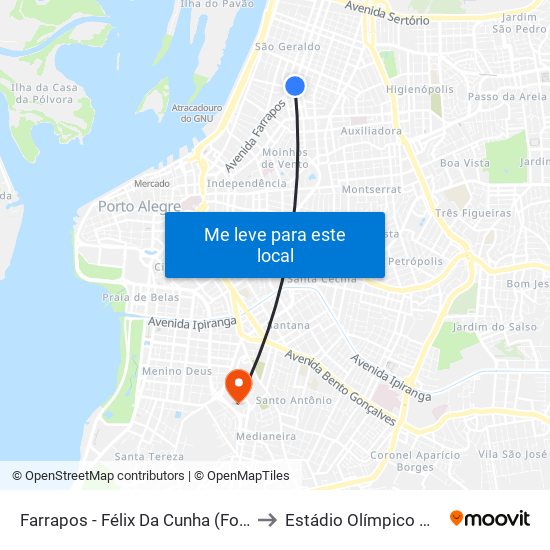 Farrapos - Félix Da Cunha (Fora Do Corredor) to Estádio Olímpico Monumental map