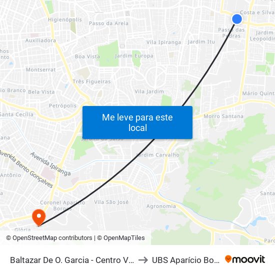 Baltazar De O. Garcia - Centro Vida Cb to UBS Aparício Borges map