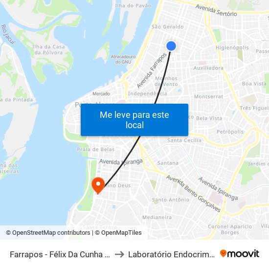 Farrapos - Félix Da Cunha (Fora Do Corredor) to Laboratório Endocrimeta Menino Deus map