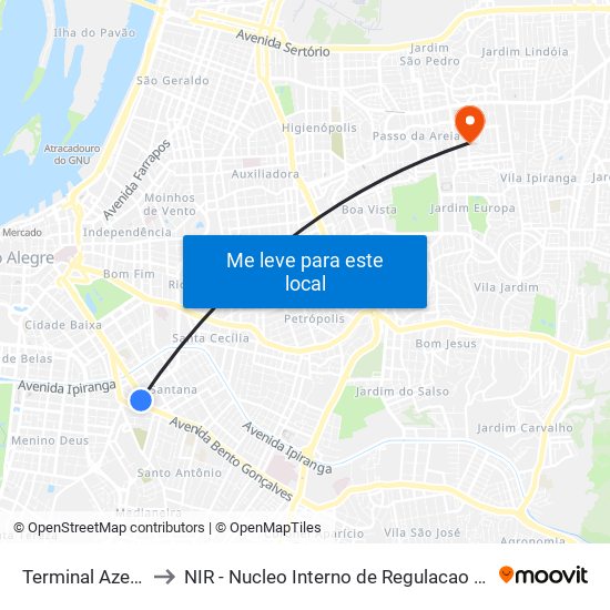 Terminal Azenha to NIR - Nucleo Interno de Regulacao / hnsc map