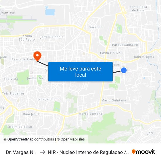 Dr. Vargas Neto to NIR - Nucleo Interno de Regulacao / hnsc map