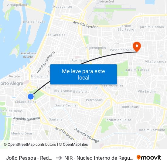 João Pessoa - Redenção Bc to NIR - Nucleo Interno de Regulacao / hnsc map