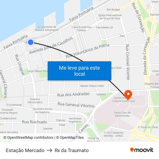 Estação Mercado to Rx da Traumato map