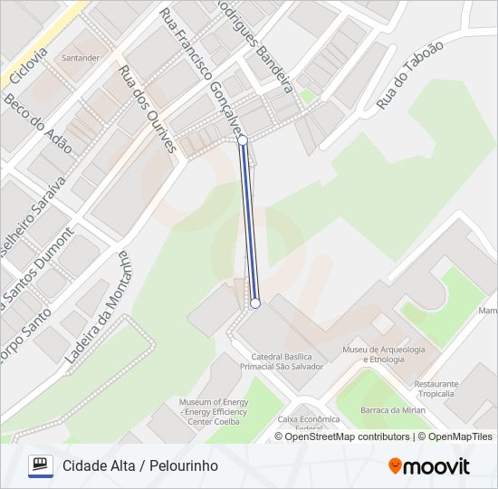 Mapa de GONÇALVES de funicular