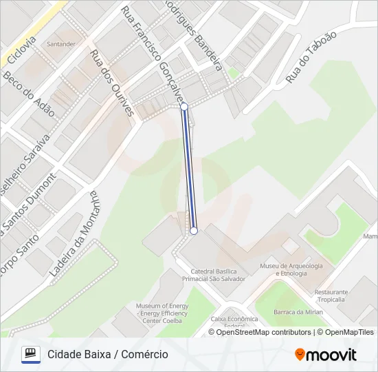 GONÇALVES Funicular Line Map