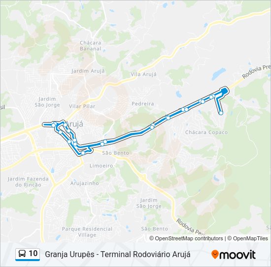 Mapa da linha 10 de ônibus