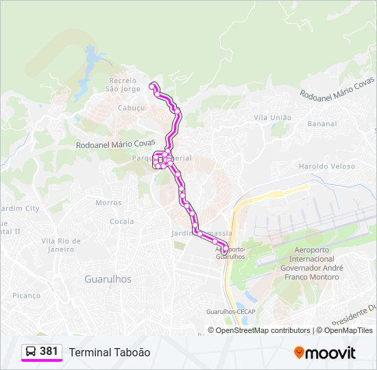 Mapa da linha 381 de 