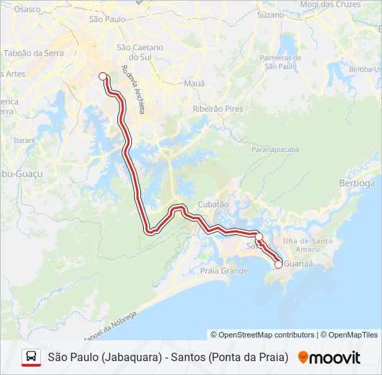 Mapa da linha SÃO PAULO (JABAQUARA) - SANTOS (PONTA DA PRAIA) de ônibus