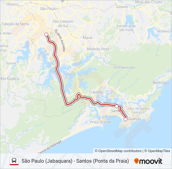 Mapa da linha SÃO PAULO (JABAQUARA) - SANTOS (PONTA DA PRAIA) de ônibus