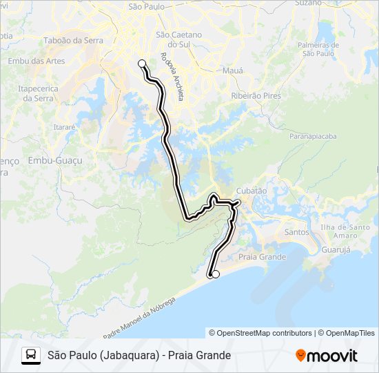 Mapa da linha SÃO PAULO (JABAQUARA) - PRAIA GRANDE de ônibus