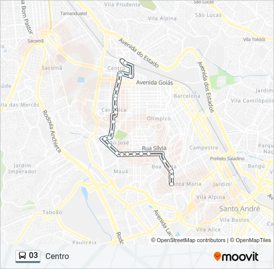 03  Line Map