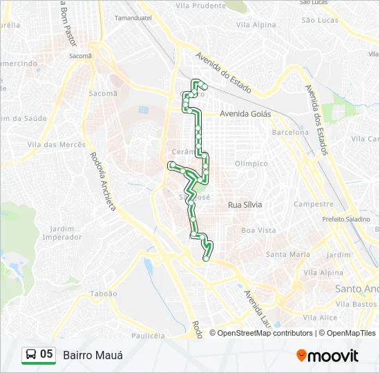 05  Line Map