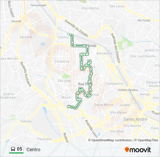 05  Line Map