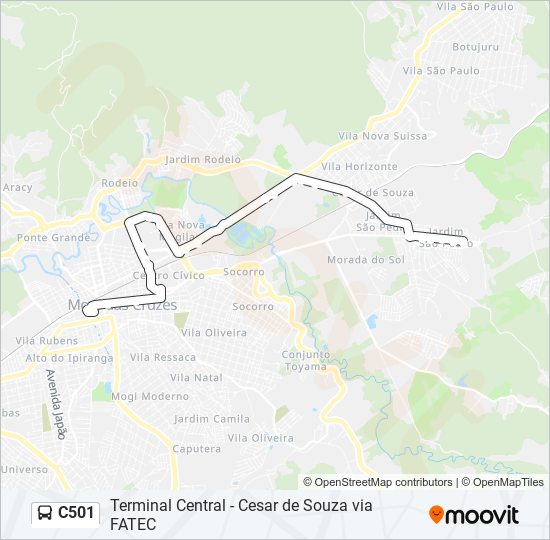 Mapa da linha C501 de ônibus