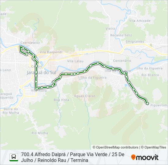 Mapa da linha 700 FIGUEIRA de ônibus