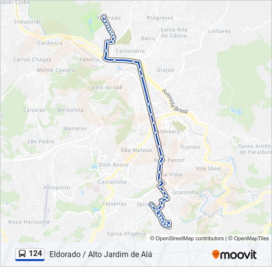 Mapa da linha 124 de ônibus
