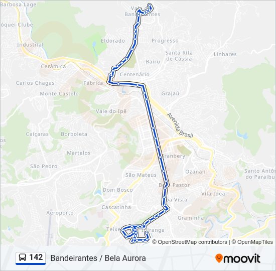 Mapa da linha 142 de ônibus