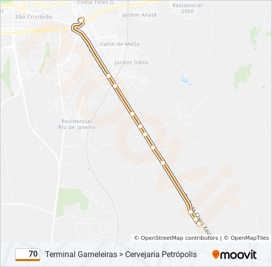 Mapa de 70 de autobús