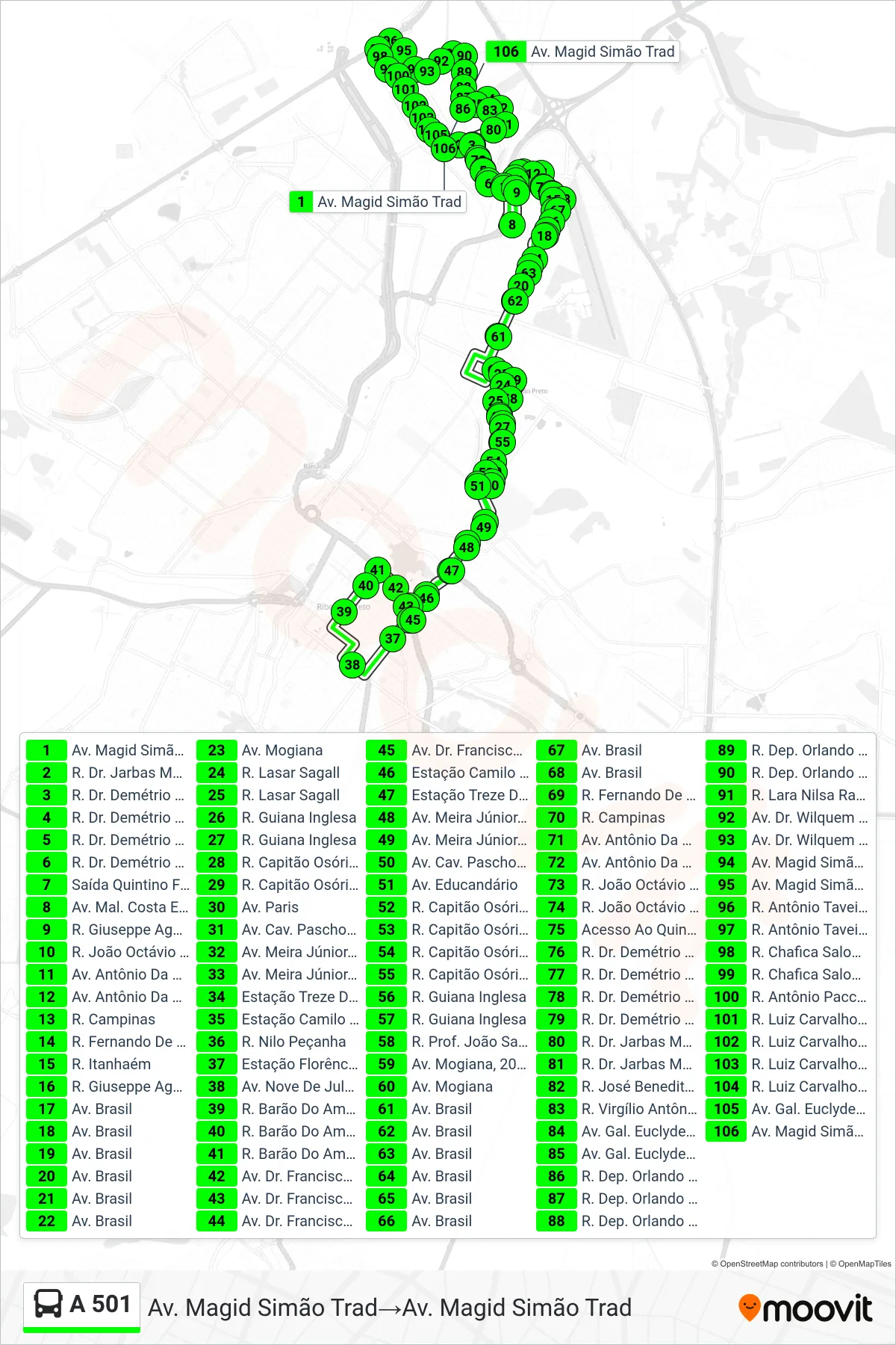 A 501 bus Line (Av. Magid Simão Trad→Av. Magid Simão Trad) route and stops on a map