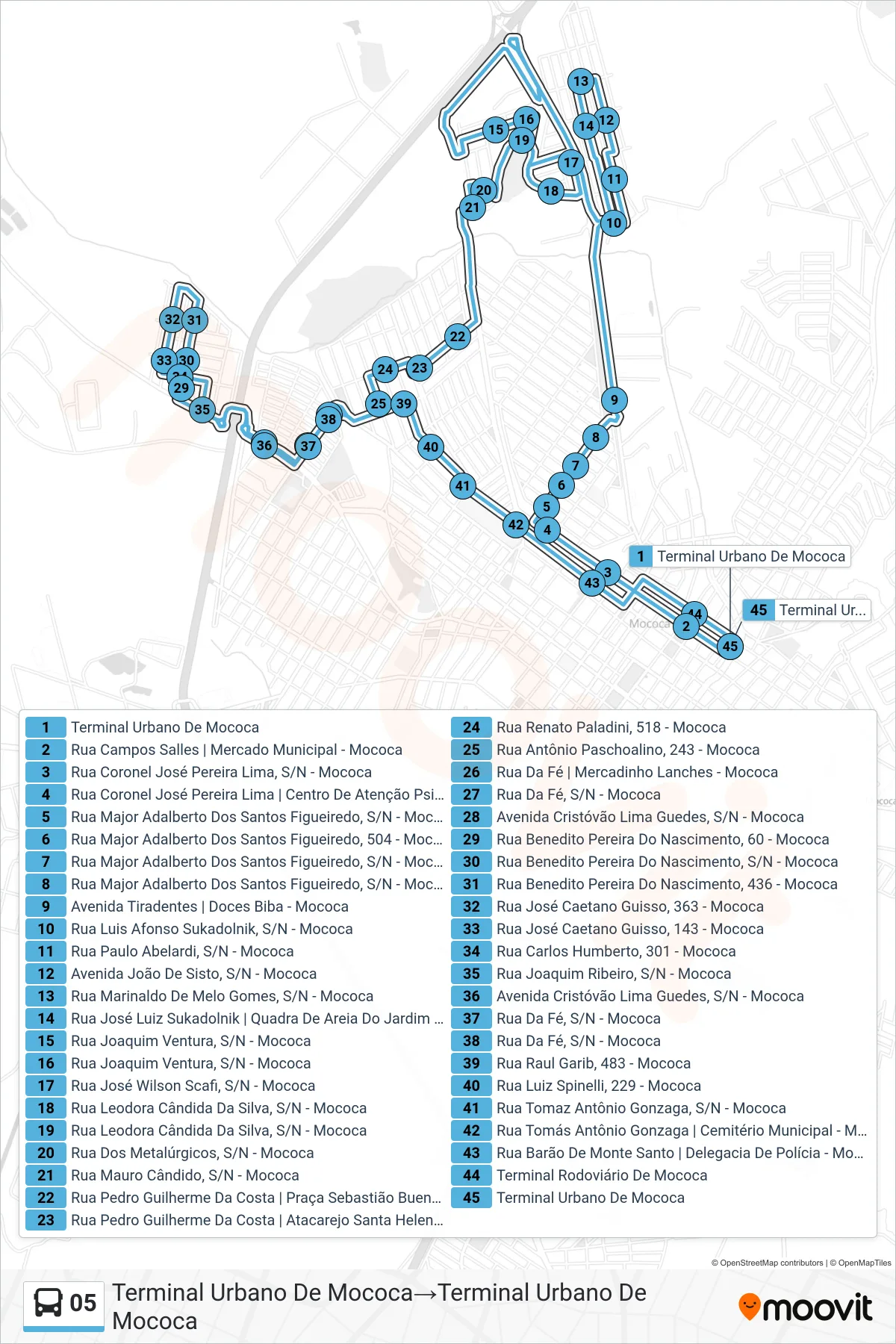 05 bus Line (Terminal Urbano De Mococa→Terminal Urbano De Mococa) route and stops on a map