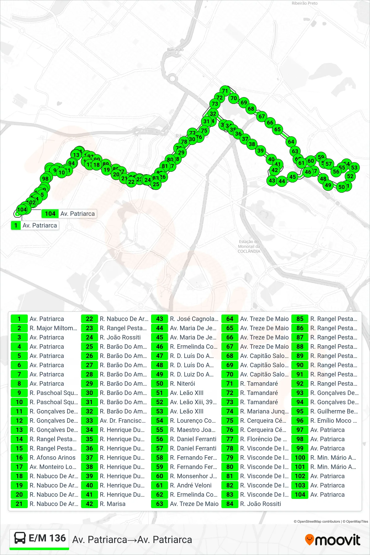 Rota e paradas da linha de ônibus  E/M 136  (Av. Patriarca‎→Av. Patriarca) no mapa