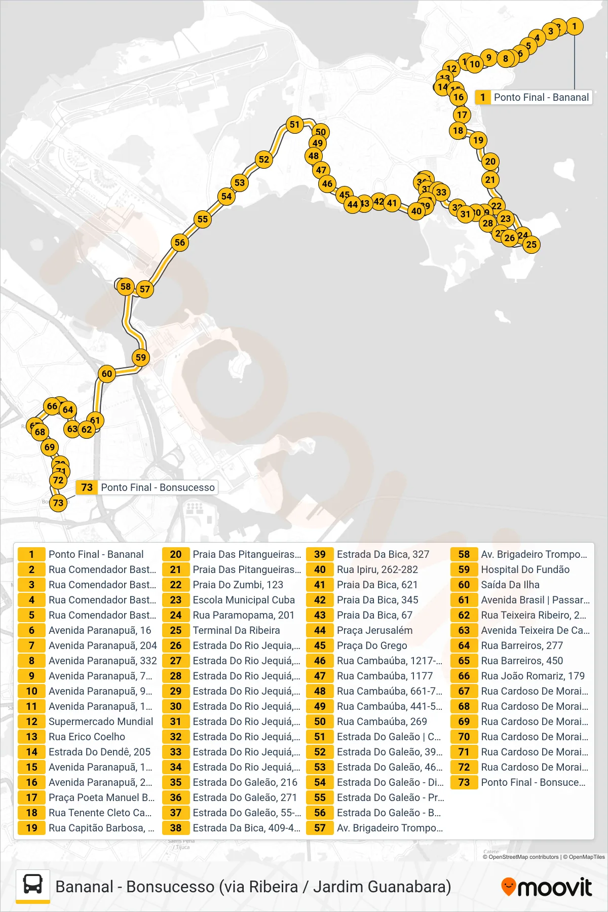 Rota e paradas da linha de ônibus 901 (Bonsucesso) no mapa