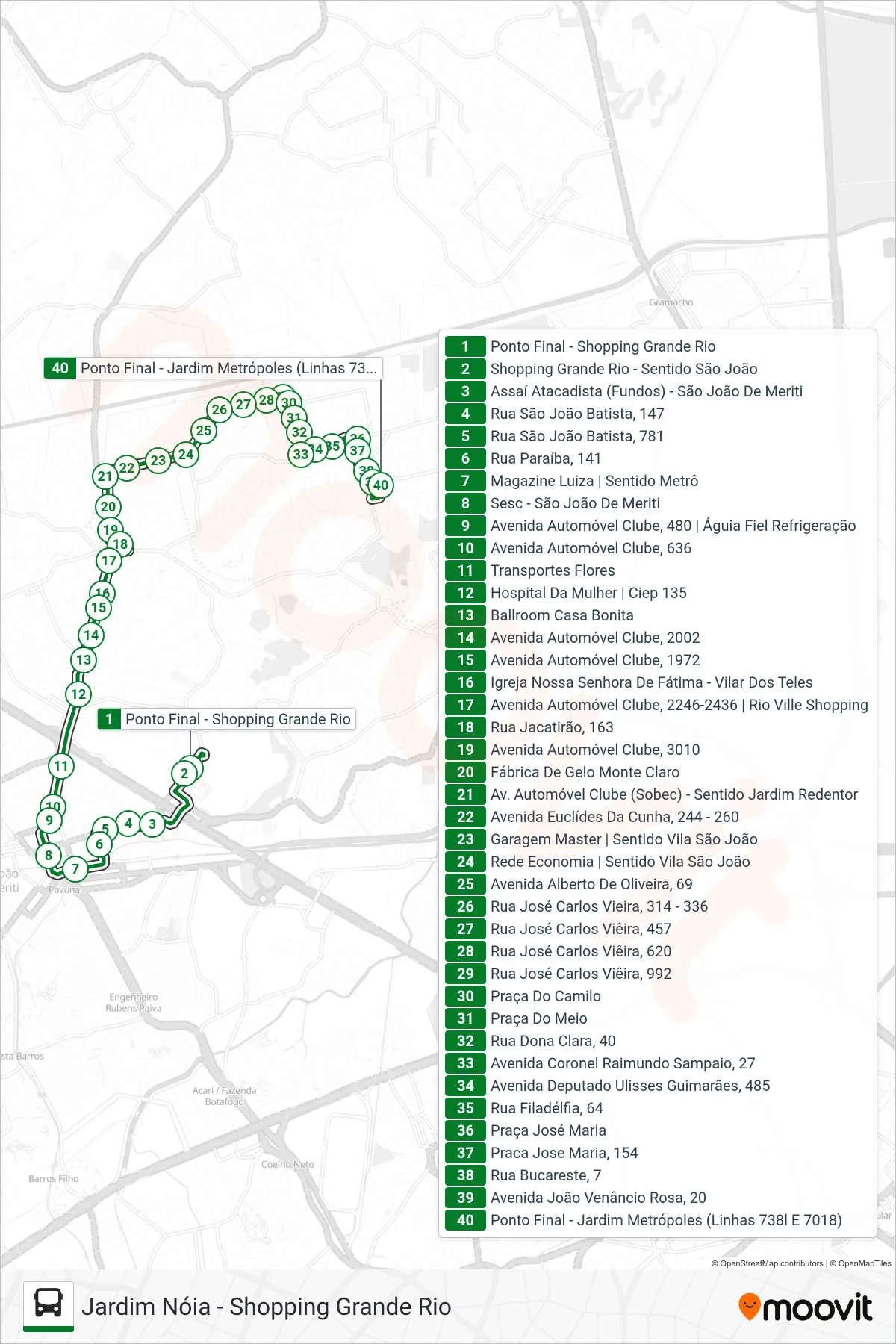 Rota e paradas da linha de ônibus 7018 (Jardim Nóia) no mapa