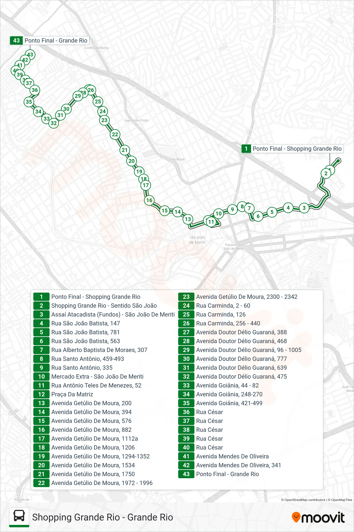 Rota e paradas da linha de ônibus 7005 (Grande Rio) no mapa