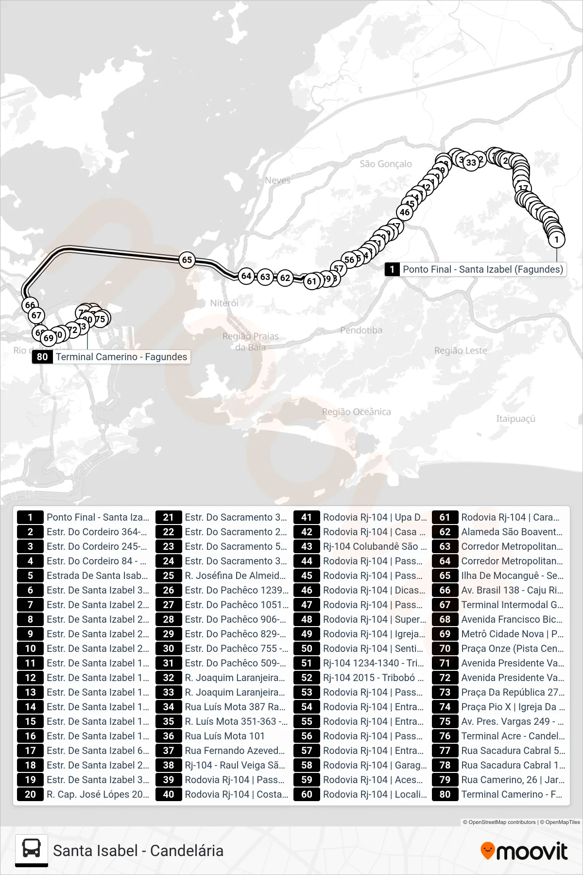 Rota e paradas da linha de ônibus 728D (Candelária) no mapa