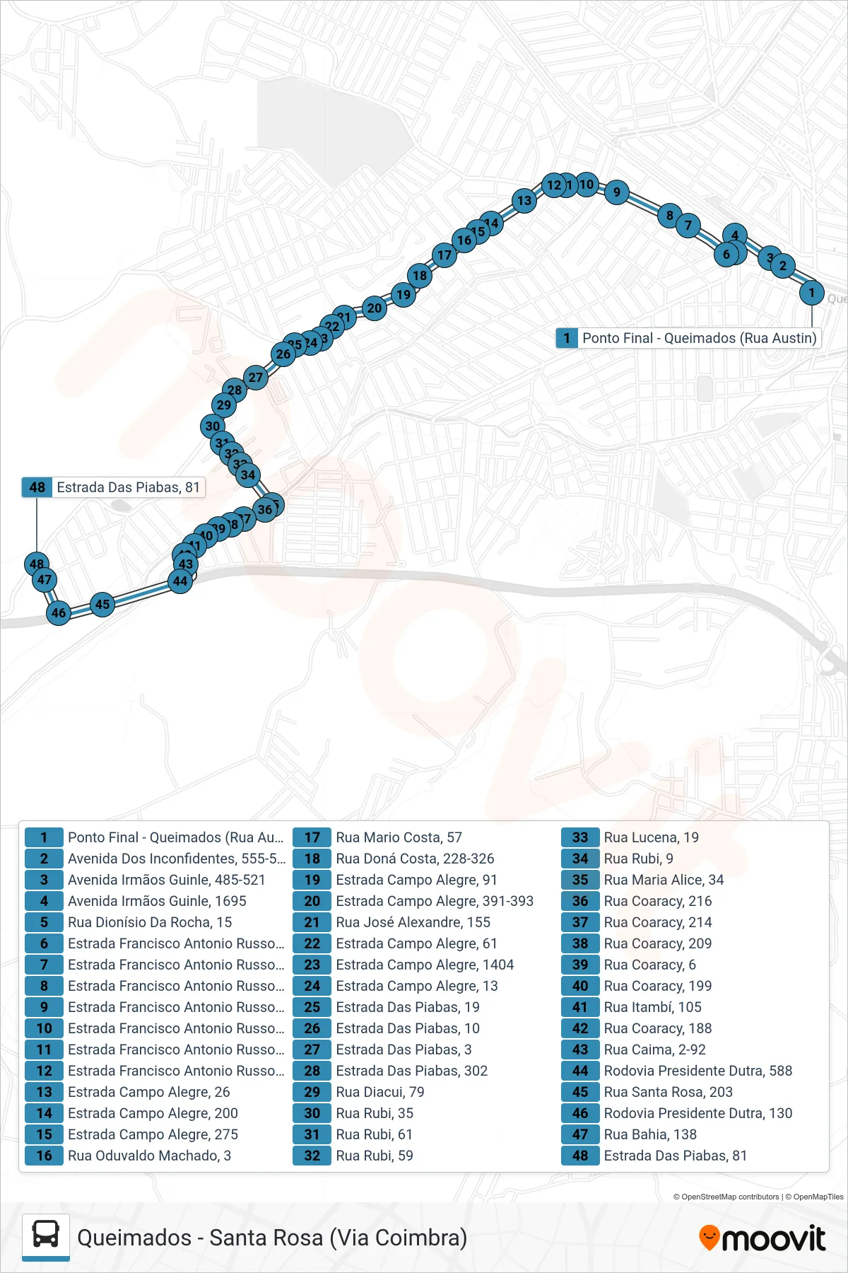 Rota e paradas da linha de ônibus 10 (Santa Rosa) no mapa