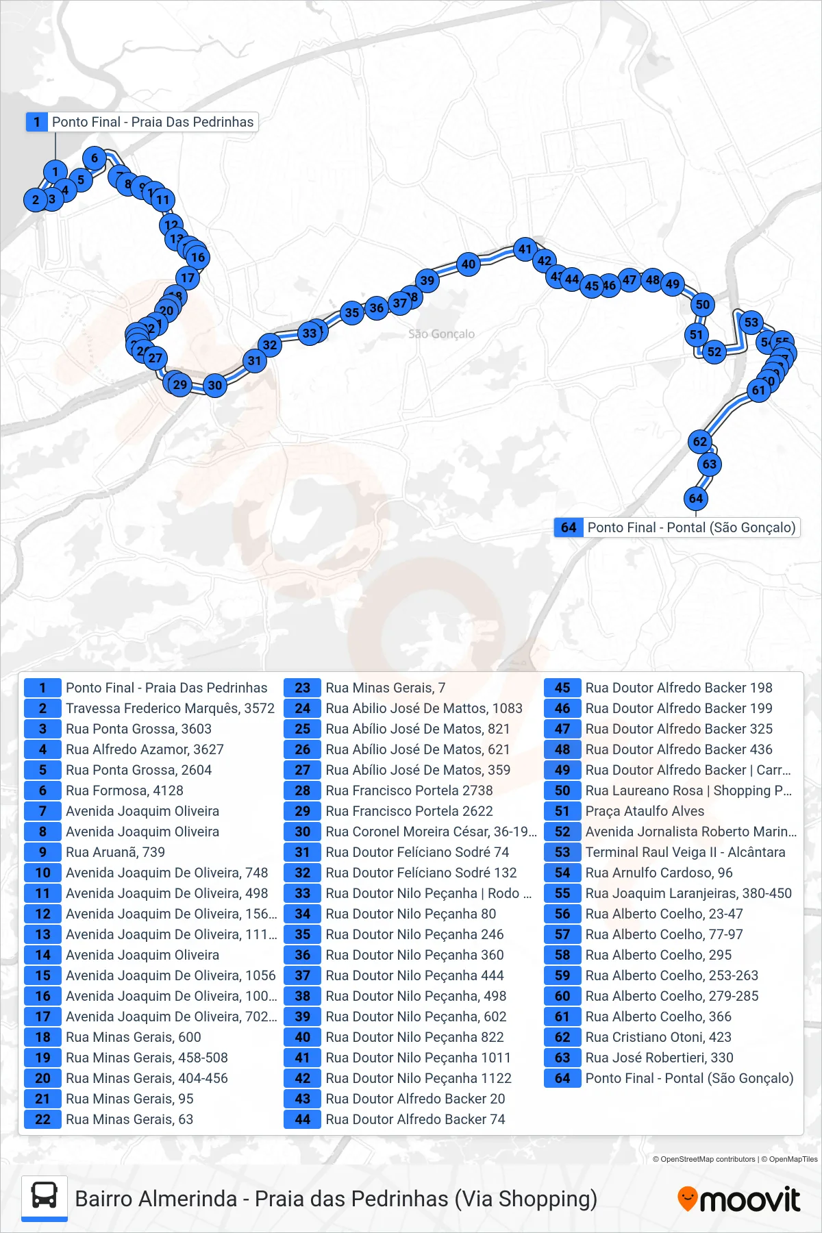Rota e paradas da linha de ônibus 20A (Bairro Almerinda) no mapa