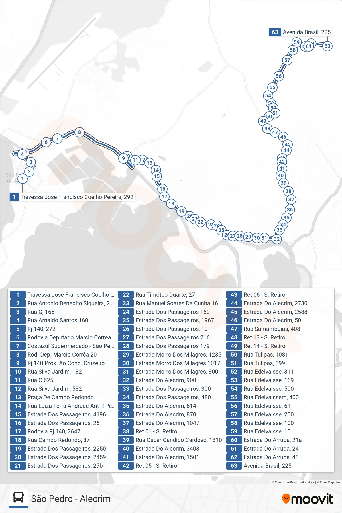 Rota e paradas da linha de ônibus 504 (Alecrim) no mapa