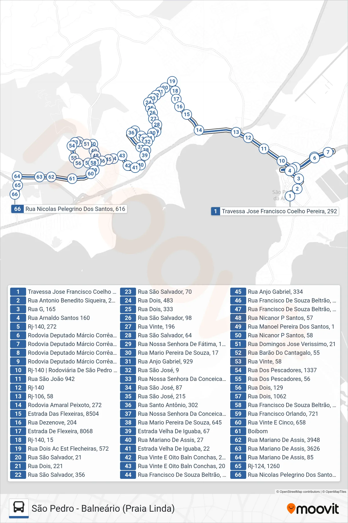 Rota e paradas da linha de ônibus 510 (Balneário) no mapa