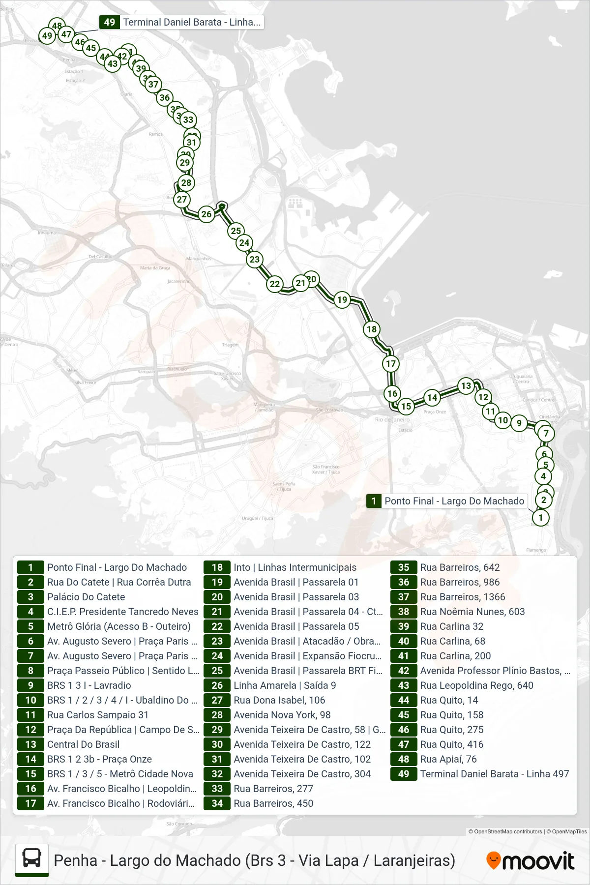 Rota e paradas da linha de ônibus 497 (Penha (Via Central)) no mapa