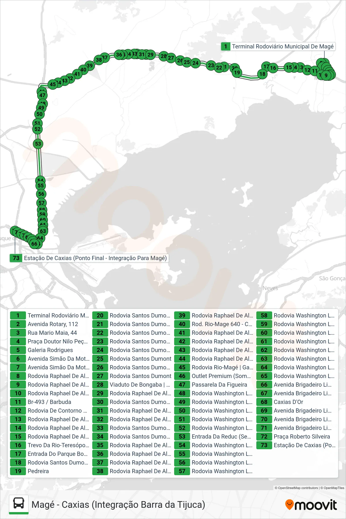 Rota e paradas da linha de ônibus 415M (Caxias) no mapa