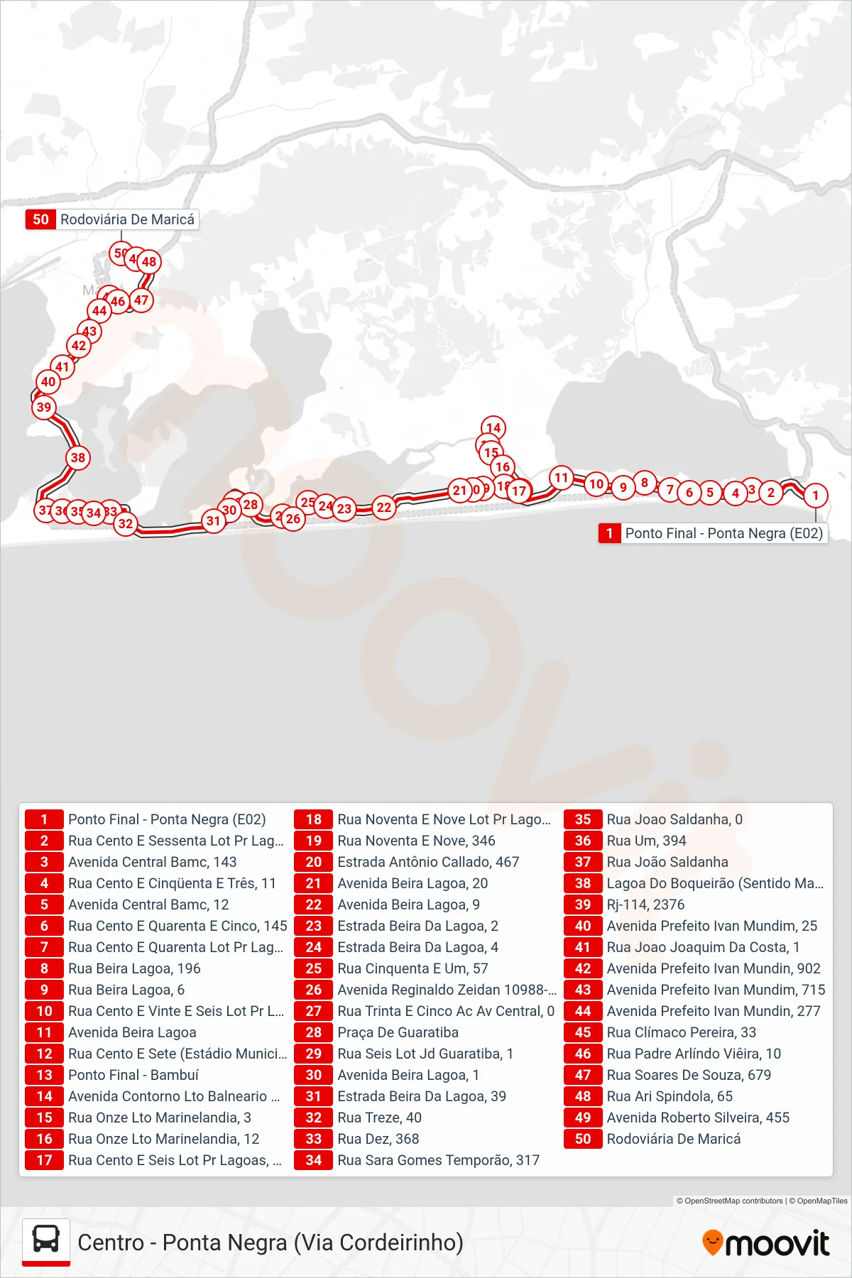 Rota e paradas da linha de ônibus E02 (Centro) no mapa