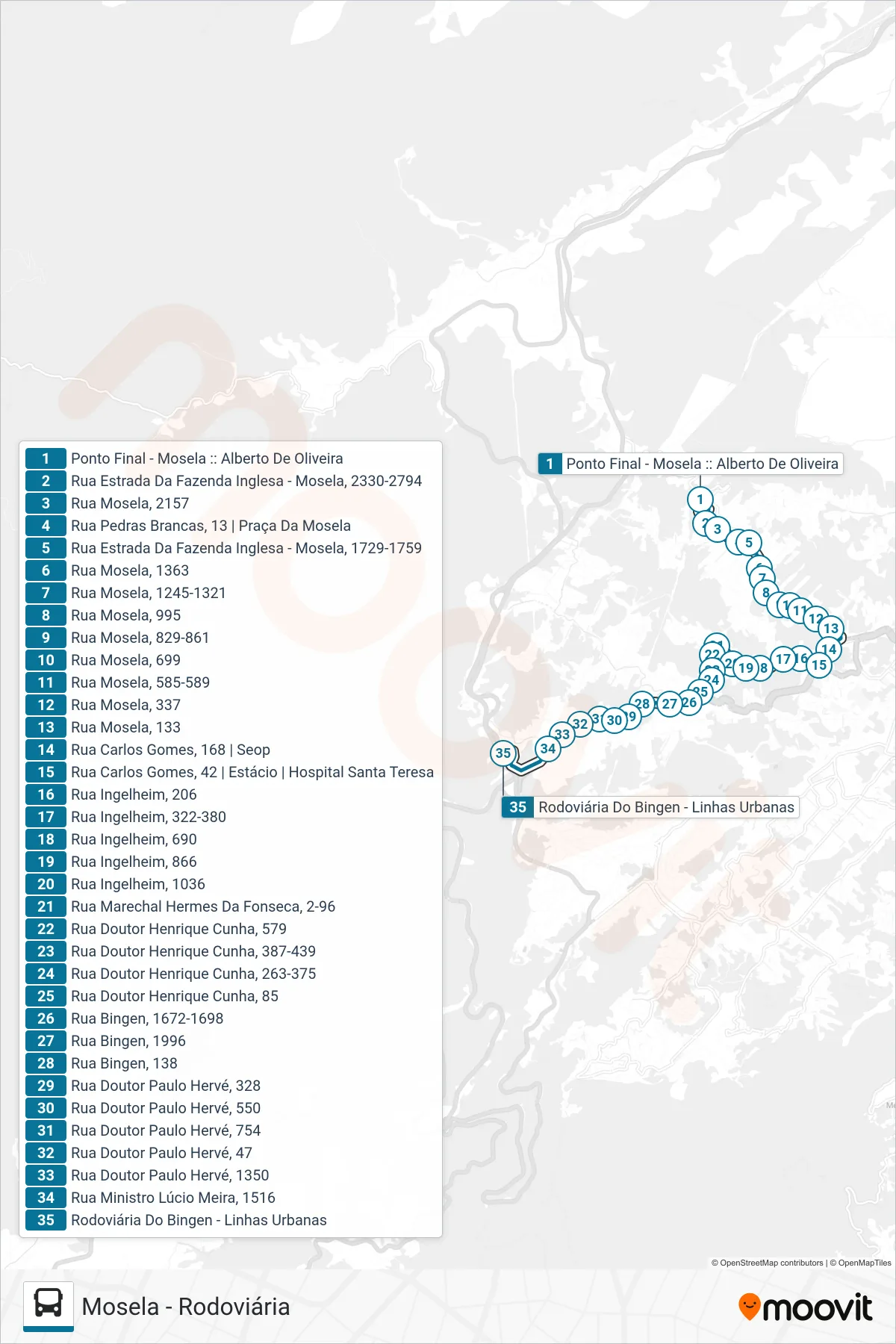 Rota e paradas da linha de ônibus 145 (Rodoviária) no mapa