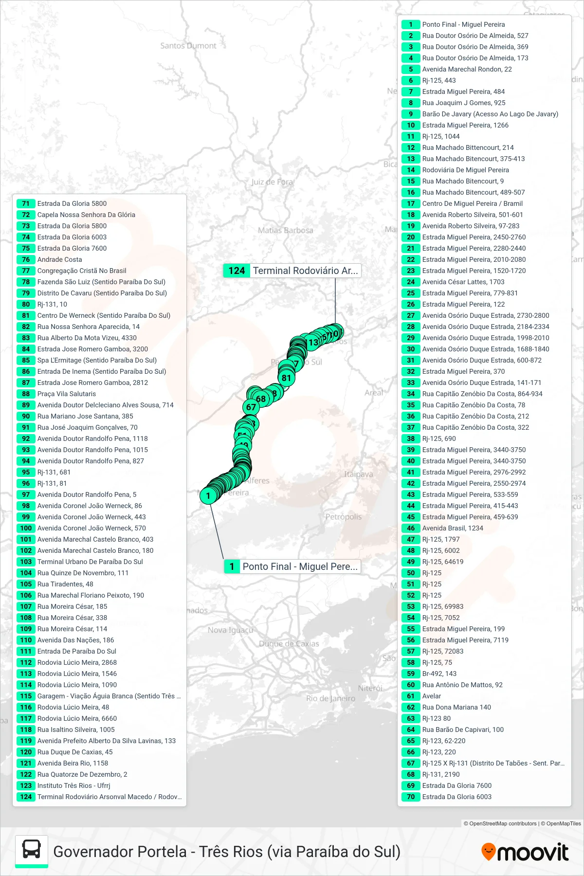 Rota e paradas da linha de ônibus MP70 (Três Rios (via Estrada da Glória)) no mapa