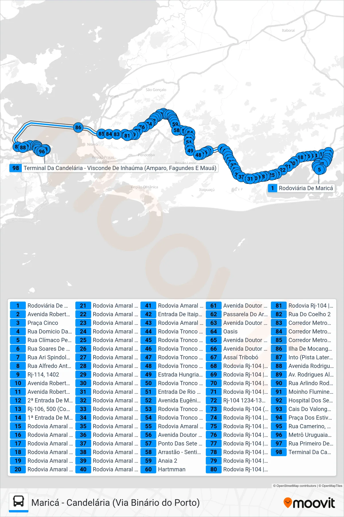 Rota e paradas da linha de ônibus 10146D (EXECUTIVO) (Candelária) no mapa