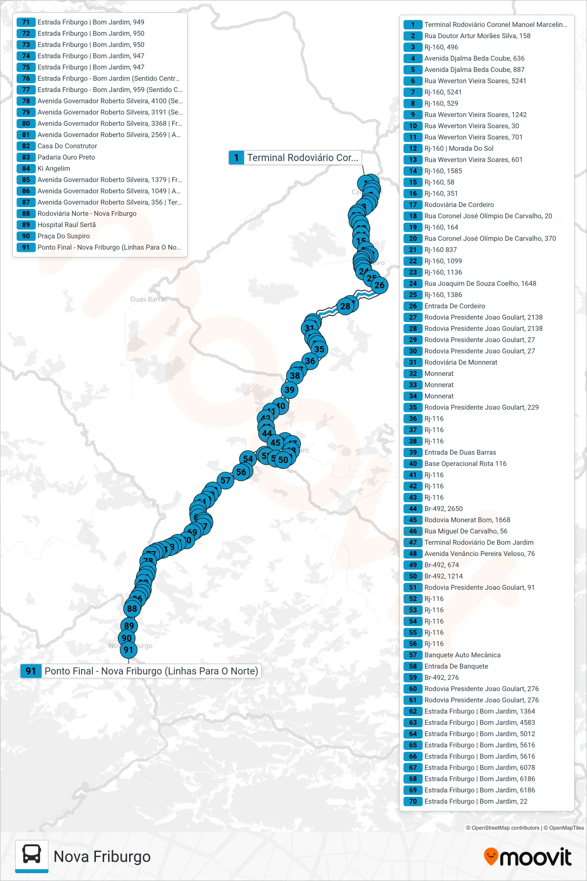 Rota e paradas da linha de ônibus  S111  (Nova Friburgo) no mapa