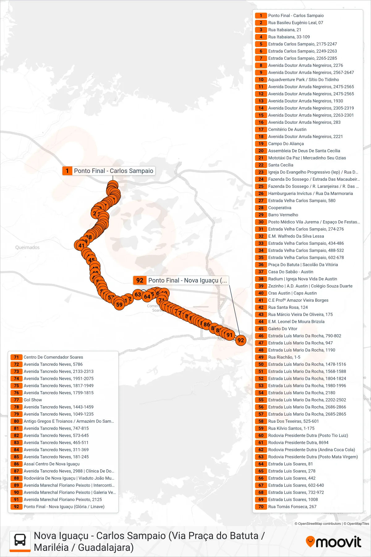 Rota e paradas da linha de ônibus 008 (Nova Iguaçu) no mapa