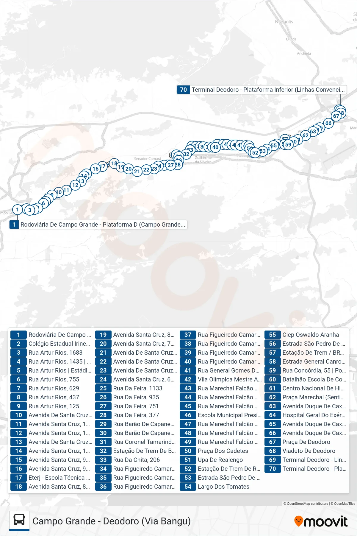 Rota e paradas da linha de ônibus 788 (Deodoro) no mapa