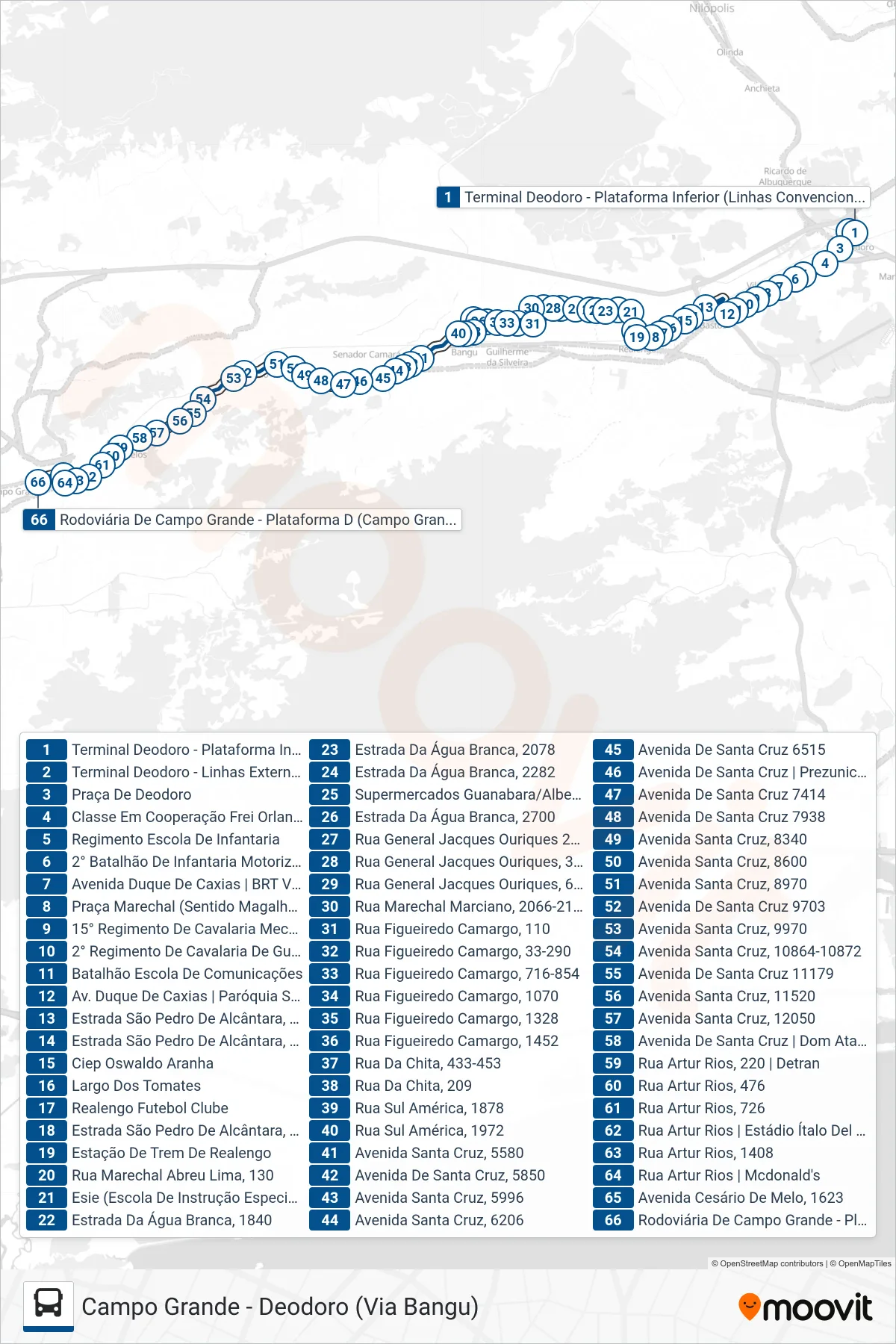 Rota e paradas da linha de ônibus 788 (Campo Grande) no mapa